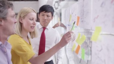 beyin fırtınası fikirlerini için takım