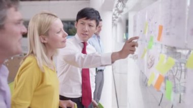 beyin fırtınası fikirlerini için takım