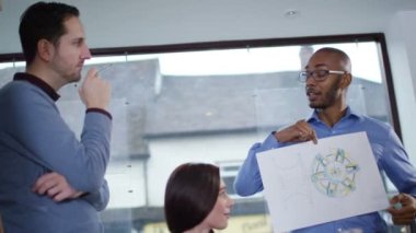  beyin fırtınası fikirlerini için takım tasarım