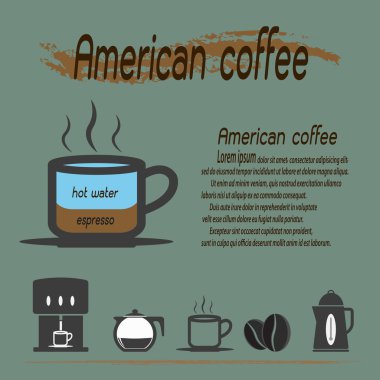 kahve türleri, Amerikan kahve ve onların hazırlık bilgisi grafik illüstrasyon vektör.