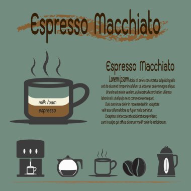 macchiato kahve espresso kahve türleri