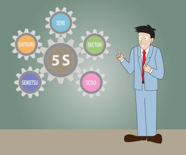 adam ayakta sunu dişli 5s kaizen daire