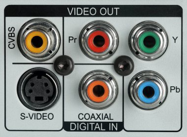 Video giriş panelini kapat