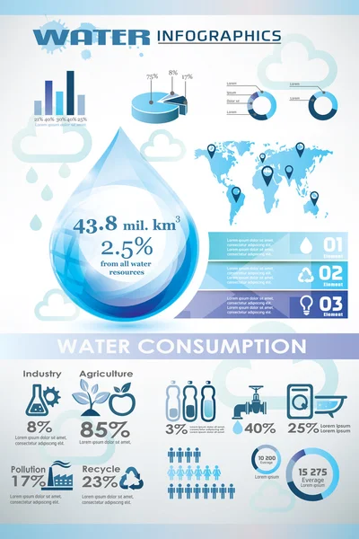 Agua infografías, plantilla de presentación — Vector de stock