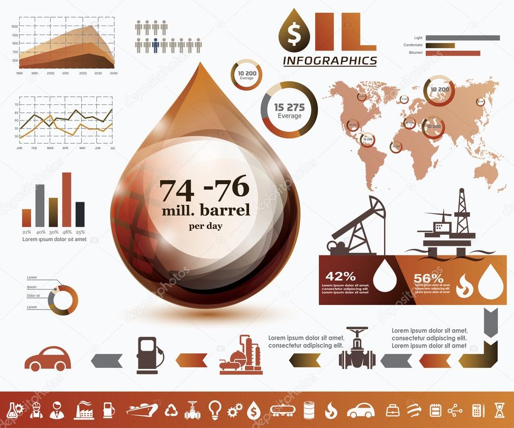oil and gas industry infographics, extraction, processing and tr