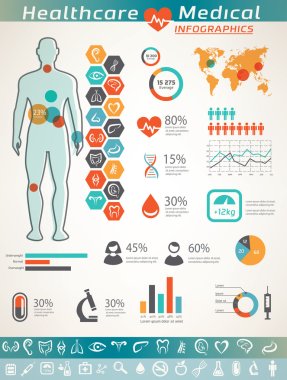 Sağlık ve tıbbi infographics