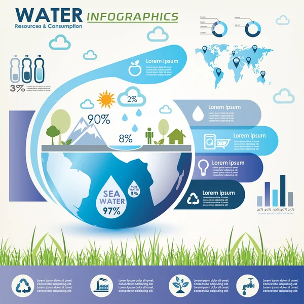 Recursos hídricos e infografías de consumo — Vector de stock