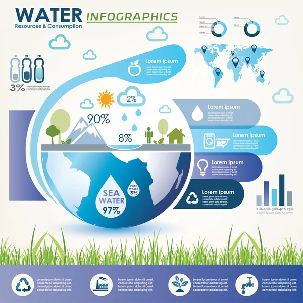Водні ресурси та інфографіка споживання Стоковий вектор