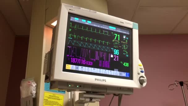 Monitor de las indicaciones de acción del corazón y la presión arterial ecg, frecuencia y amplitud de las reducciones — Vídeos de Stock
