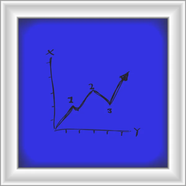 線グラフの単純な落書き — ストックベクタ