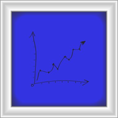 Bir grafiğin basit doodle