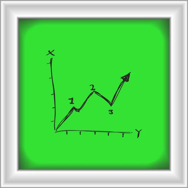 Doodle simples de um gráfico de linha — Vetor de Stock