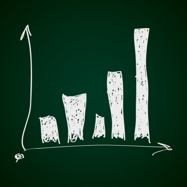 Bir grafiğin basit doodle