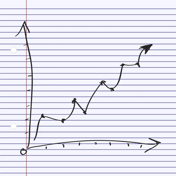 グラフの単純な落書き — ストックベクタ