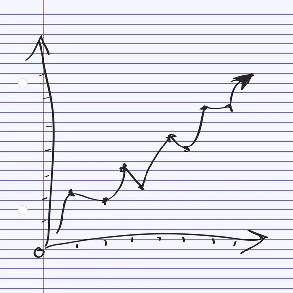 Einfaches Doodle eines Diagramms — Stockvektor