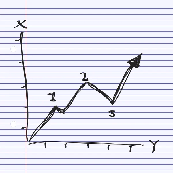 Egyszerű doodle vonaldiagram — Stock Vector