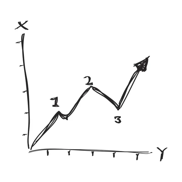 Garabato simple de un gráfico de líneas — Archivo Imágenes Vectoriales