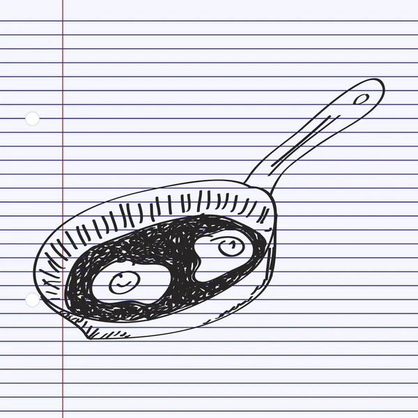 Простые каракули сковородки — стоковый вектор