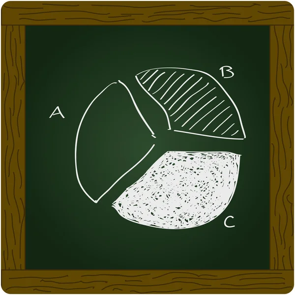 Eenvoudige doodle van een cirkeldiagram — Stockvector