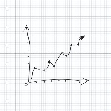 Bir grafiğin basit doodle