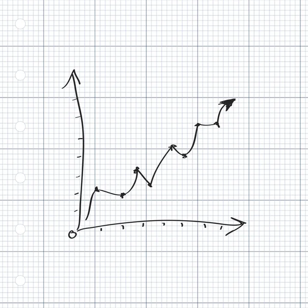 Απλή doodle του ένα γράφημα — Διανυσματικό Αρχείο