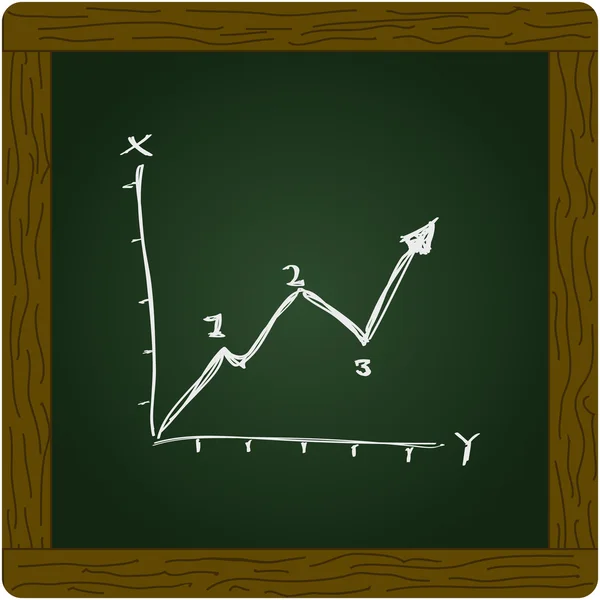 Doodle simples de um gráfico de linha —  Vetores de Stock