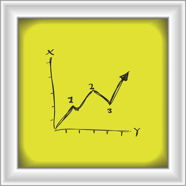 Garabato simple de un gráfico de líneas — Vector de stock
