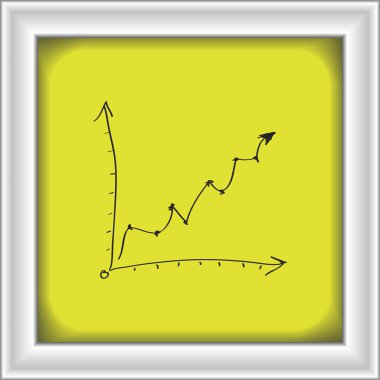 Bir grafiğin basit doodle