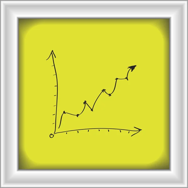 Garabato simple de un gráfico — Vector de stock