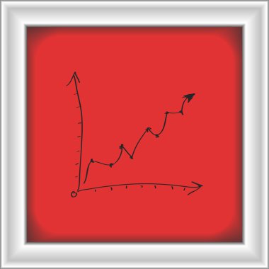 Bir grafiğin basit doodle