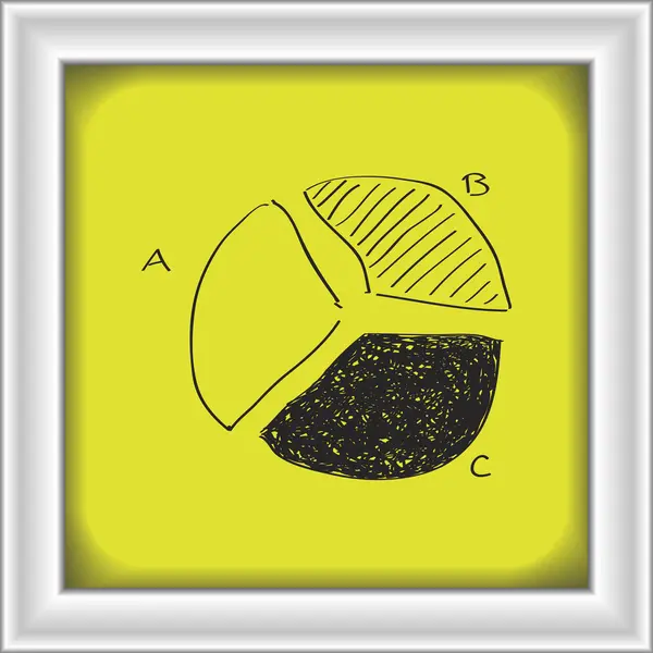 Semplice scarabocchio di un grafico a torta — Vettoriale Stock