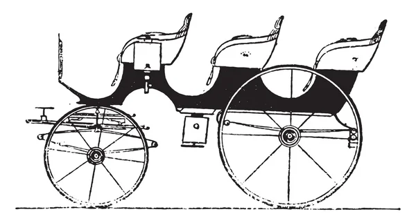 Wagonette, vintage gravure. — Stockvector