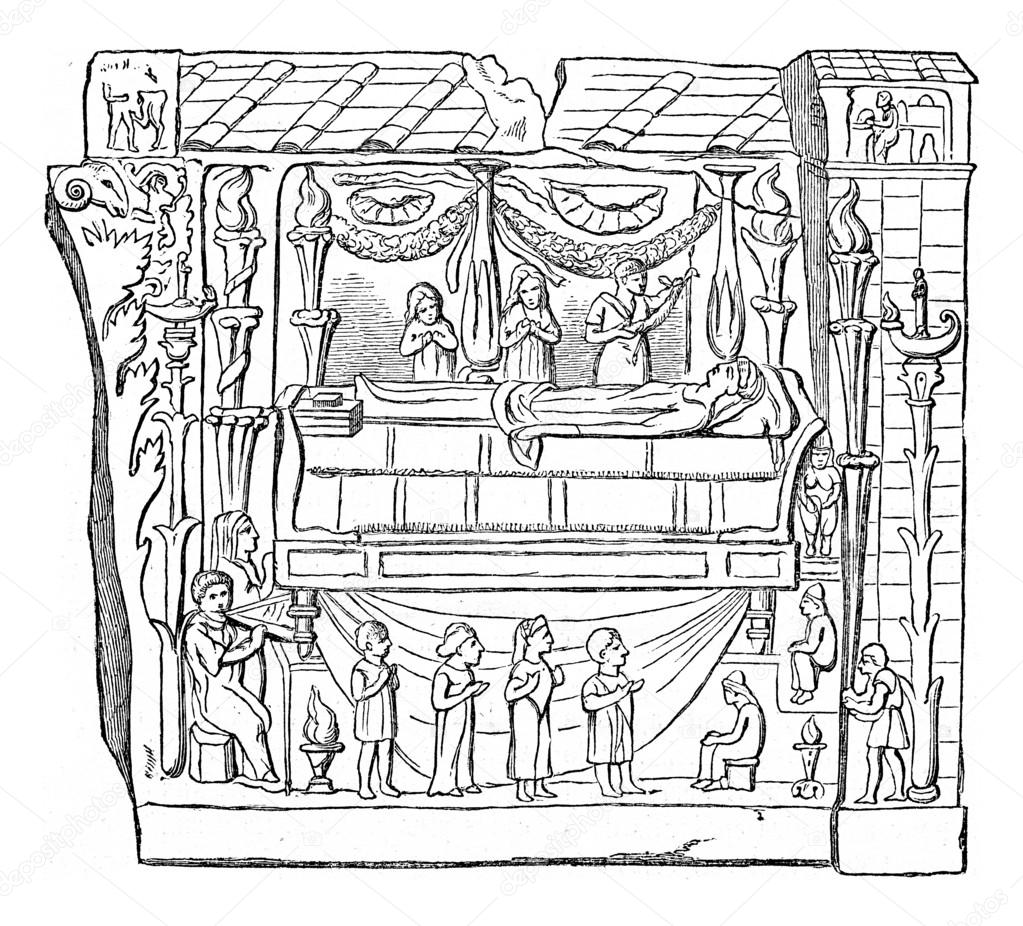 Resultado de imagen de funeral romano