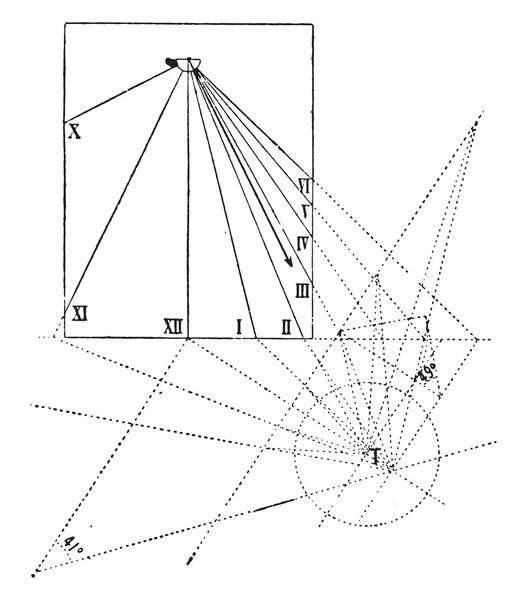 Dalende verticale zonnewijzer, vintage gravure. — Stockvector