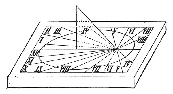 Cadran solaire, Perspective isométrique, gravure vintage . — Image vectorielle