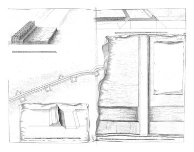 Çeşitli Hollanda taş ocakları ve hendeklerin kesitleri, eski oymacılık.