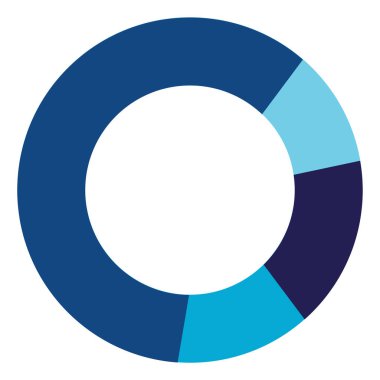 Analitik diyagram, illüstrasyon, vektör, beyaz arkaplan üzerinde.