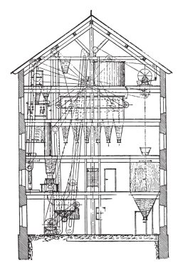 Aynı değirmenin bölümü, vintage oyma illüstrasyon. Industr