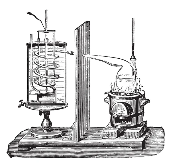 Aparatos desprecios, grabado vintage . — Archivo Imágenes Vectoriales