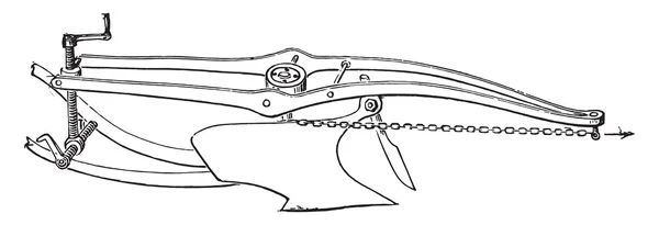 Период плуга вращается вокруг двух осей, винтажная гравировка . — стоковый вектор