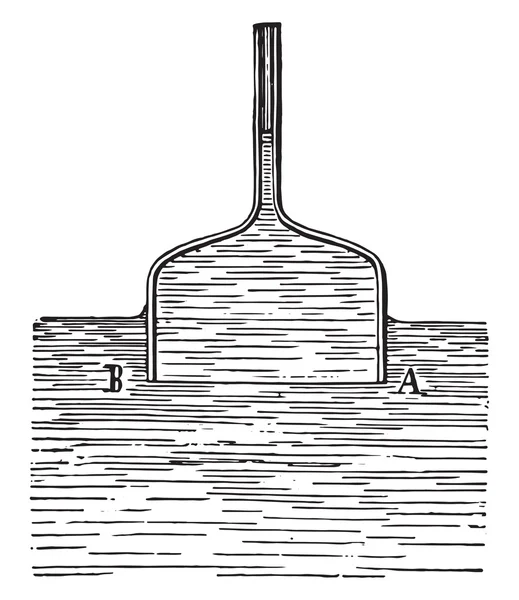 Bell glass capillary tube, vintage engraving. — Stock Vector