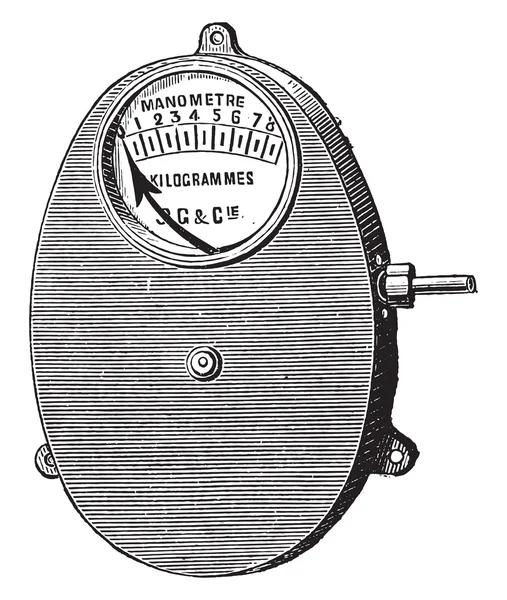 Металлический калибр, Бурдон для стационарных котлов, винтажная гравировка . — стоковый вектор