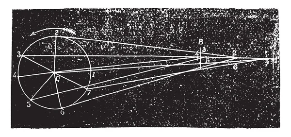 Westinghouse Motor. Diagram of the movement of the crank and the — Stock vektor