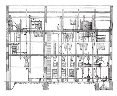 3-4 Quintax whea için karışık bir değirmen (silindir ve tekerlek) Ripping