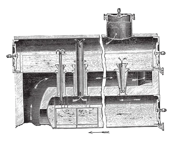 Ketel Dulac heeft meerdere niveaus, vintage gravure. — Stockvector