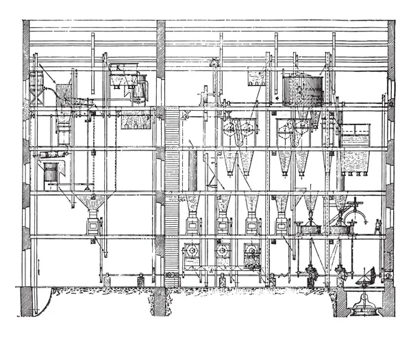 Desgarro de un molino mixto (cilindros y ruedas) para 3-4 Quintax whea — Vector de stock