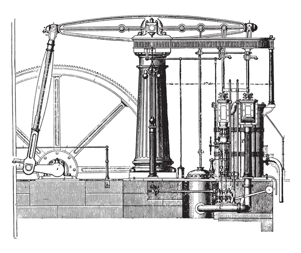 Işın motoru, bileşik türü, görünümden vintage oyma.