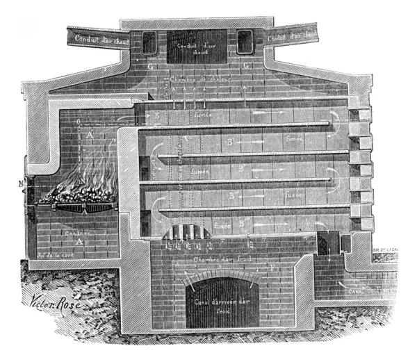 Furnace refractory bricks vertical section, vintage engraving. — Stock Photo, Image