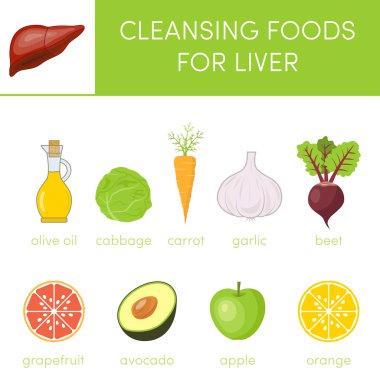 Gıdalar için karaciğer temizliği.