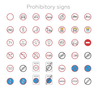 Yasaklayıcı trafik işaretleri